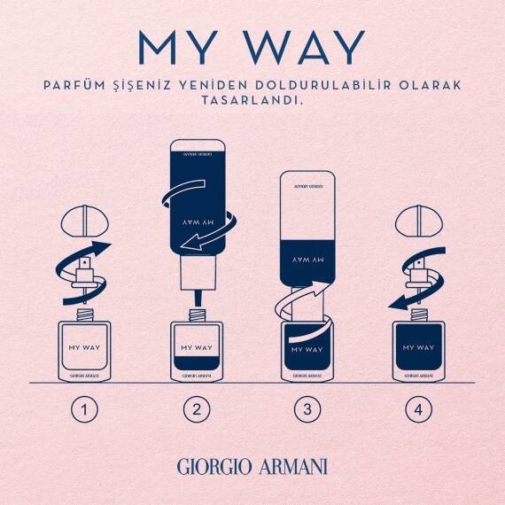 Giorgio Armani My Way Intense Edp 90 Ml - 5