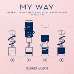 Giorgio Armani My Way Intense Edp 90 Ml