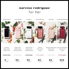 Narciso Rodriguez For Her Intense Edp 100 Ml