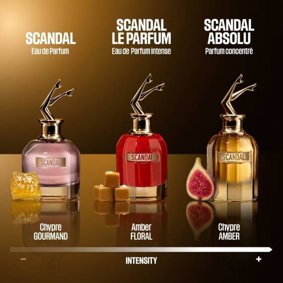 Jean Paul Gaultier Scandal Pour Femme Absolu Parfum Concentre Edp 80 Ml Kadın Parfüm - 4