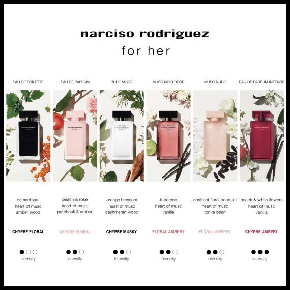 Narciso Rodriguez For Her Intense Edp 50 Ml Kadın Parfüm - 5